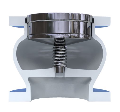 APCO Silent Check Valves (CSC)