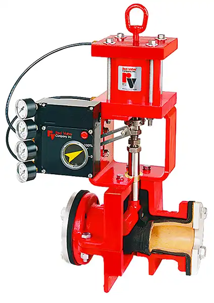 Red Valve PVC Series 5200 Pneumatic Actuated Control Pinch Valve